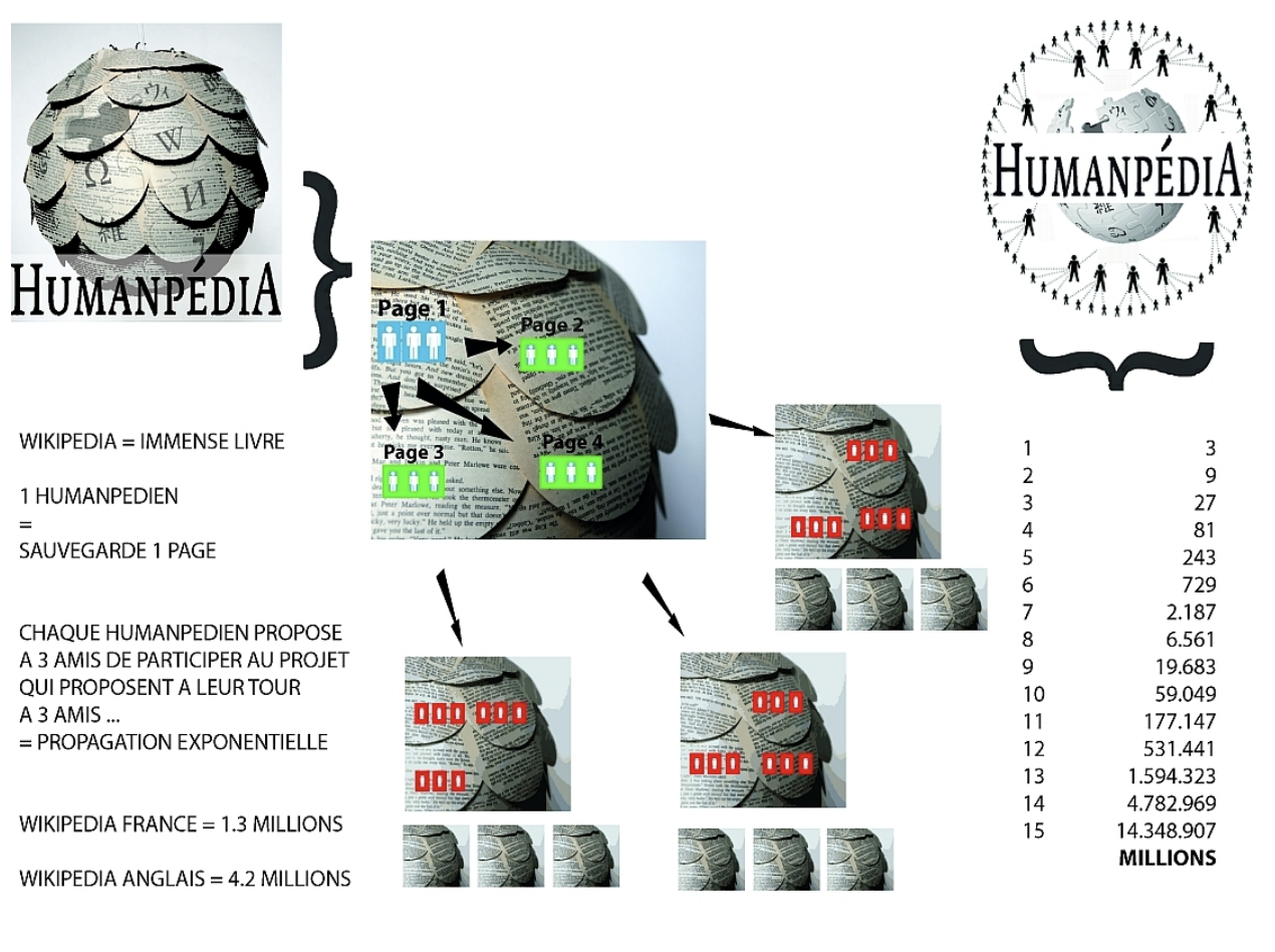 Illustration Diagramme de propagation 1